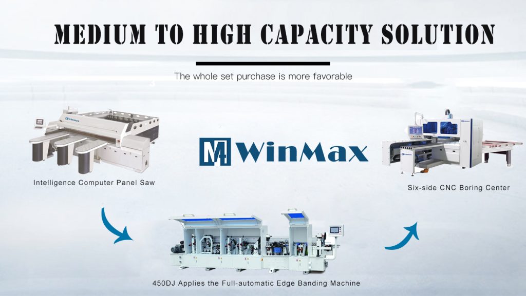  Winmax-to-high-capacity-solution1 Winmax 
